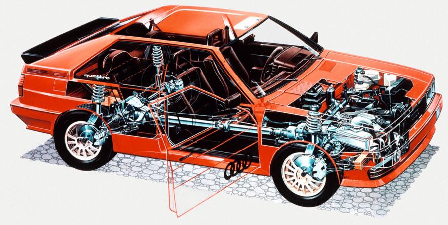 Схема Audi Quattro (Typ 85) 1980 года  (WW) (фото 7 из 34)